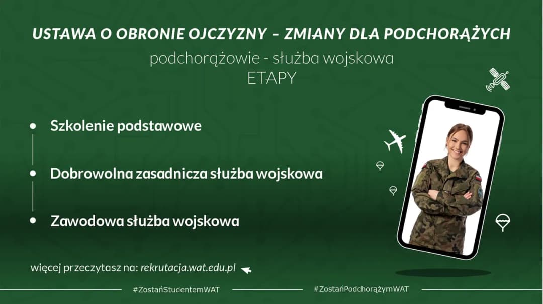 Jaki stopień wojskowy po studiach WAT? Odkryj swoje możliwości