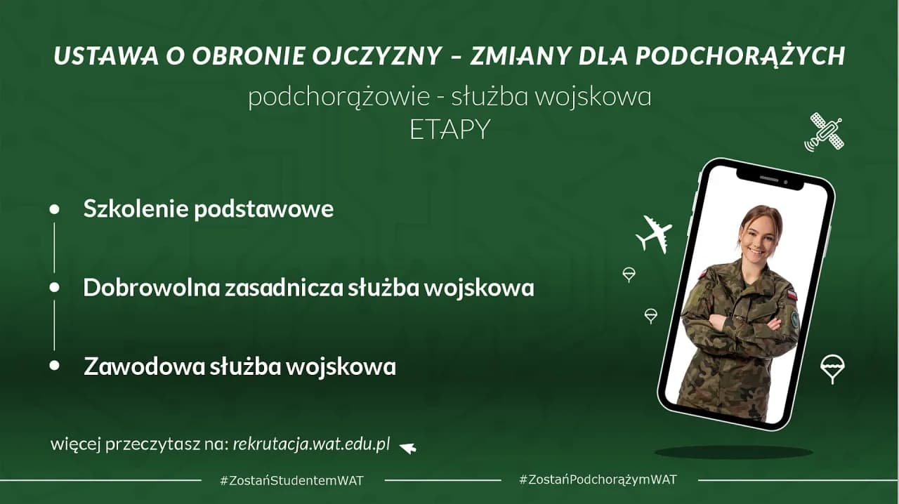 Jaki stopień wojskowy po studiach WAT? Odkryj swoje możliwości