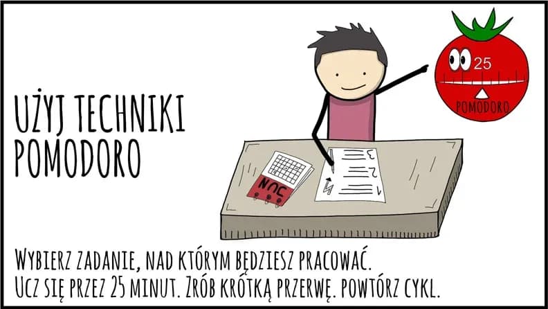 Jak znaleźć motywację do nauki i pokonać trudności w nauce