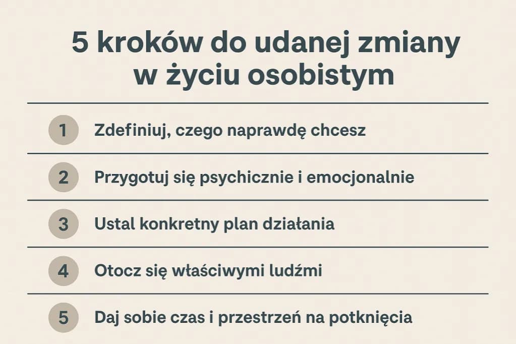 Samorozwój od czego zacząć: proste kroki do skutecznej zmiany